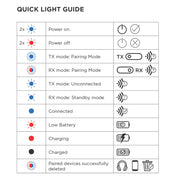 Quad Lock AUX Bluetooth Adaptor - tech 2