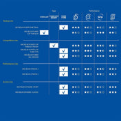 DYNAMIC SPORT ACCESS LINE-INFO